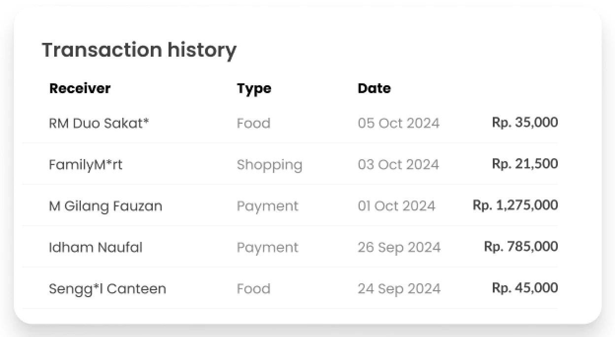 Expense Tracker